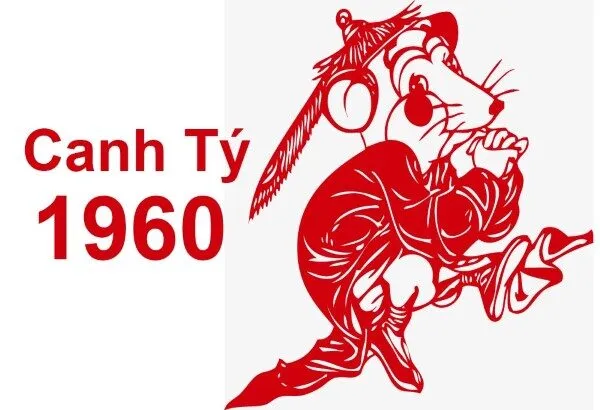 Tổng quan về phong thủy Nam tuổi Canh Tý 1960