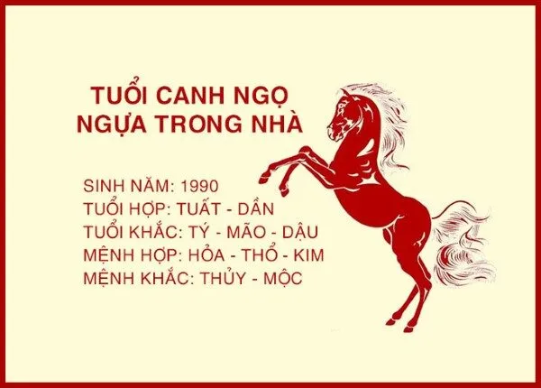 Tổng quan về Tuổi Canh Ngọ 1990