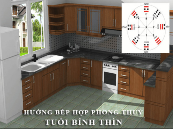 Hướng bếp hợp với tuổi Bính Thìn