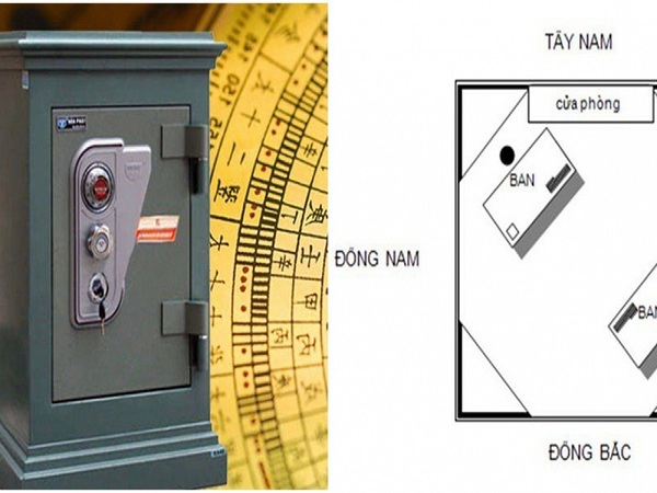 Vị trí đặt két sắt phong thủy cho tuổi 2000