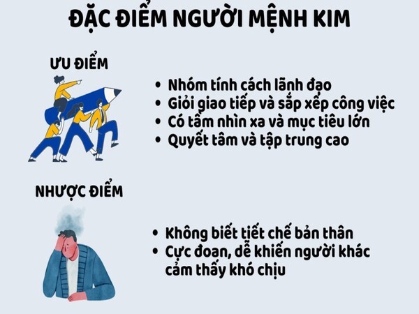 Ưu nhược điểm của người thuộc mênh Kim