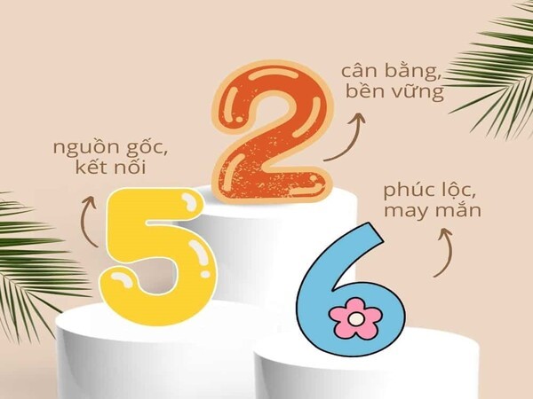 Sử dụng các con số may mắn vào việc kinh doanh