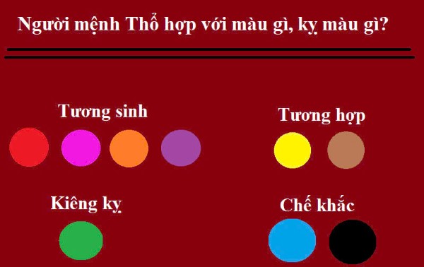 Sử dụng màu sắc hợp mệnh với người mệnh Thổ