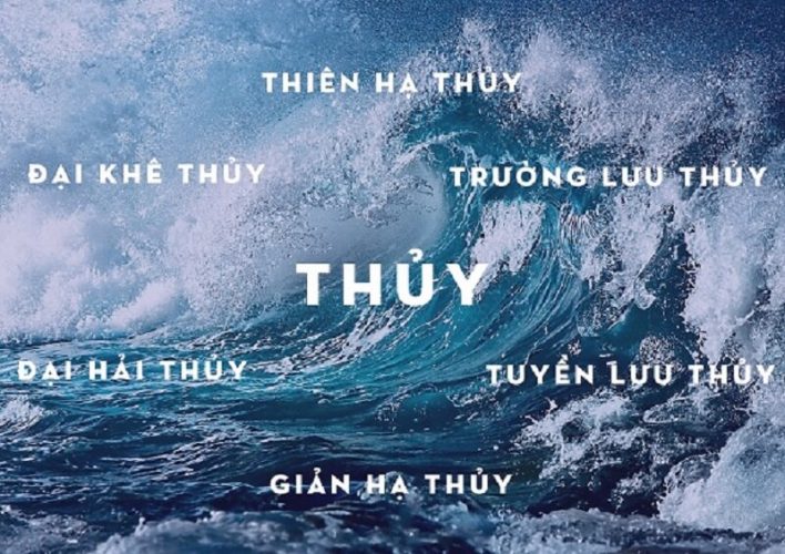 Tổng quan về các loại mệnh Thủy chính