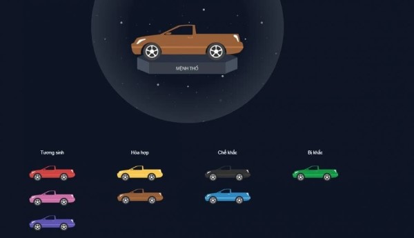 Những nhóm mệnh Thổ dễ chọn màu xe nhất