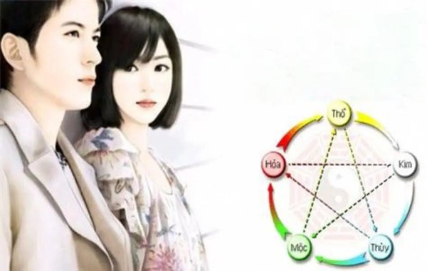 Kết hợp giữa mệnh Thổ và mệnh Hỏa trong các mối quan hệ trong cuộc sống