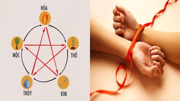 Mệnh thổ với mệnh thổ có hợp nhau không?