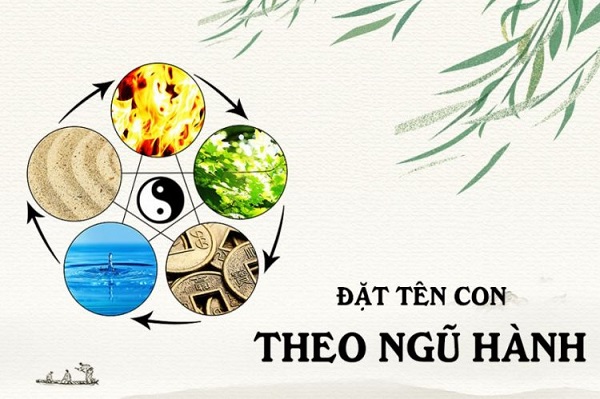 Cách nhận diện tên theo hành