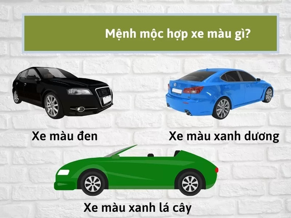 Hướng dẫn chọn màu xe phong thủy theo năm sinh Hướng dẫn chọn màu xe phong thủy theo năm sinh
