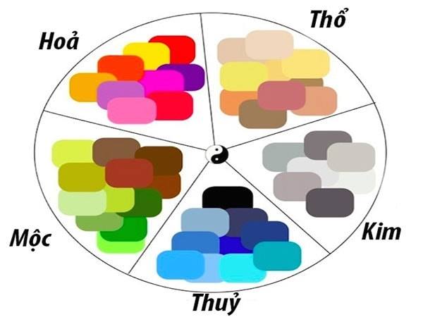 Người mệnh mộc hợp màu hồng không? Người mệnh mộc hợp màu hồng không?