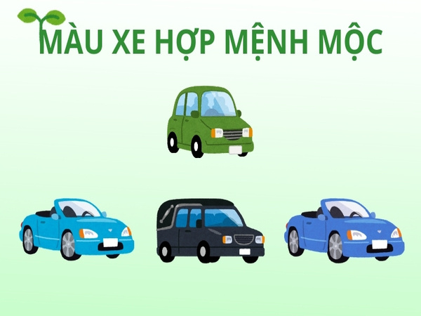 Câu hỏi thường gặp về chọn màu xe hợp mệnh Mộc Câu hỏi thường gặp về chọn màu xe hợp mệnh Mộc
